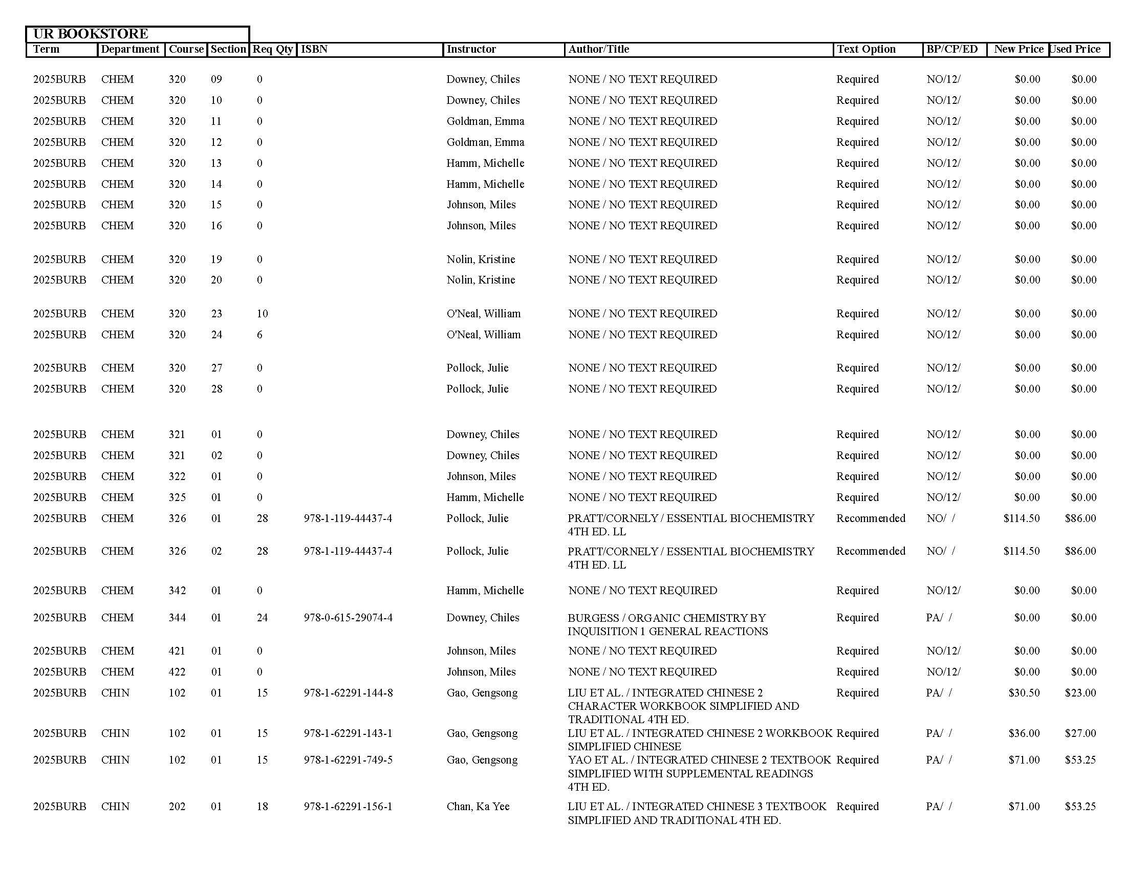 Textbook list assistance please call the SpiderShop at 804-698-9651
